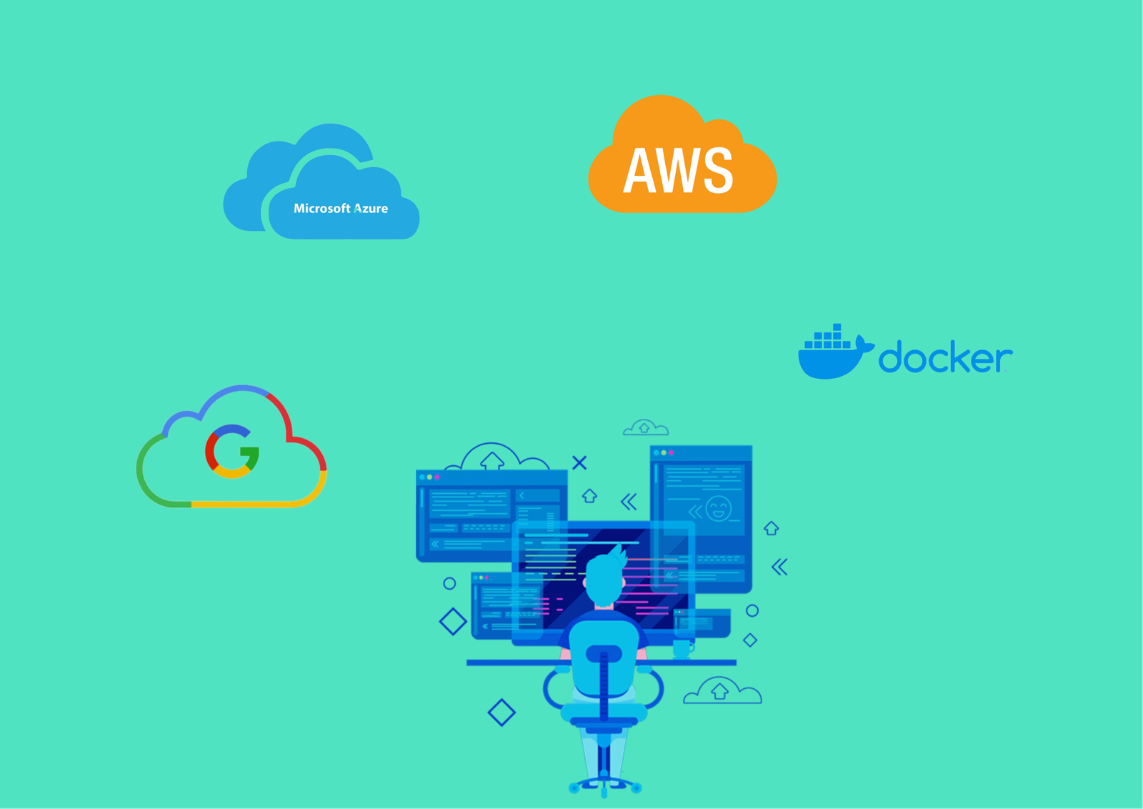 Cloud Penetration Testing