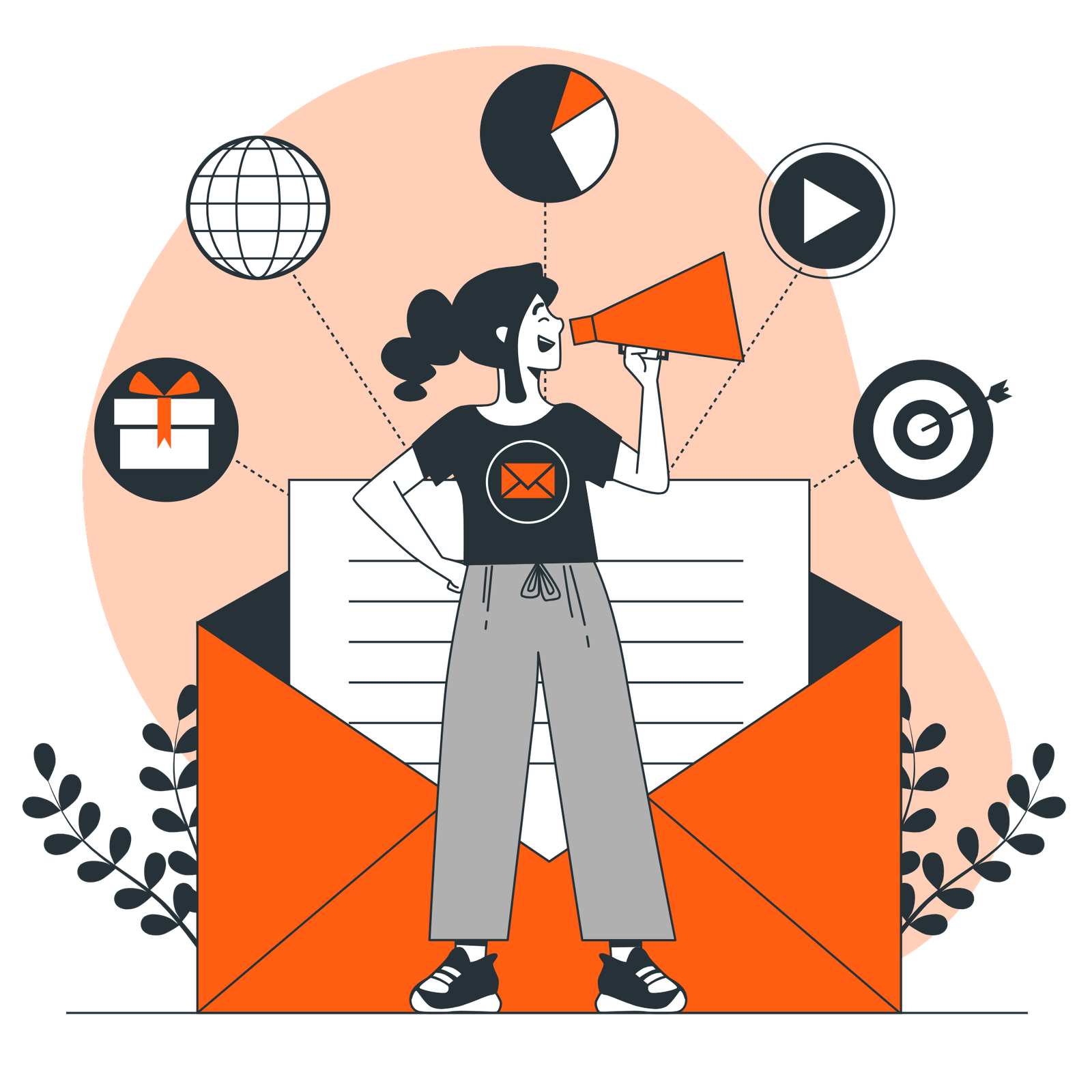 Email Security Assessment